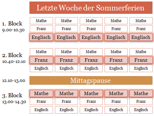 Summer School Grafik